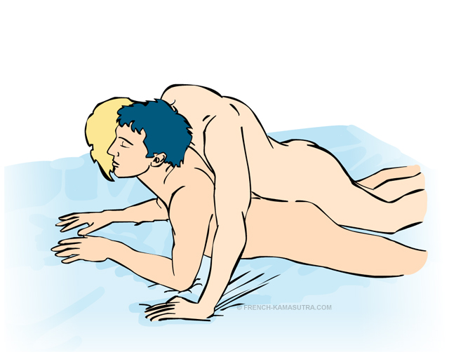 Gay sex positions