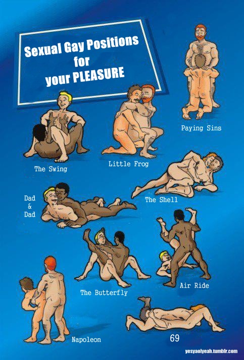 Positions gay sex 10 Sex